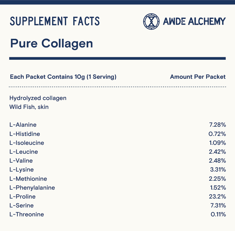 Pure Collagen / 10g / 30 Day Supply - Essentials No. 82