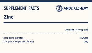 Zinc / 30mg / 30 Day Supply - Essentials No. 28